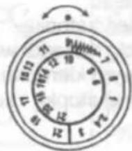 18/12 17/12 16/12 15/12 14/12 13/12 12/12 11/12 10/12 9/12 8/12 7/12 6/12 5/12 4/12 3/12 2/12 1/12 0/12 -1/12 +1/12 +2/12 +3/12 +4/12 +5/12 +6/12 +7/12 +8/12 +9/12 +10/12 +11/12 +12/12 +13/12 +14/12 +15/12 +16/12 +17/12 +18/12 +19/12 +20/12 +21/12 +22/12 +23/12 +24/12