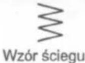 Arka radom 888 - SZYCIE ŚCIEGIEM ZYGZAKOWYM - 1