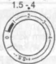 1.5 - 4 2 3 4 0 S S++