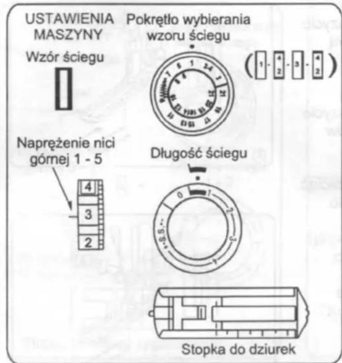 USTAWIENIA MASZYNY Wzór ściegu Pokrętło wybierania wzoru ściegu Napreżenie nici gómej 1 - 5 Długość ściegu Stopka do dziurek