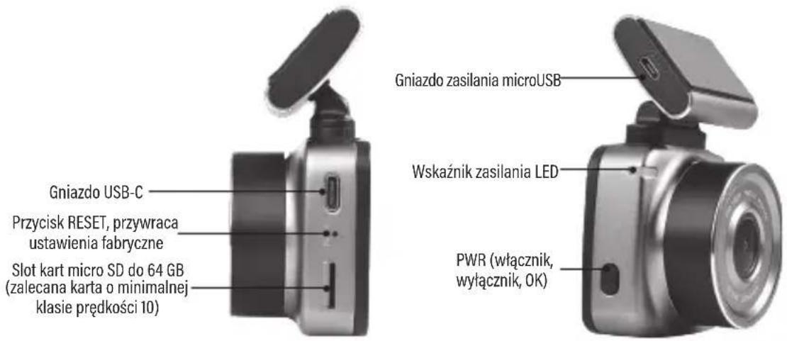 Götze & Jensen DC805 - OPIS URZĄDZENIA - 1
