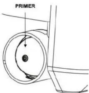 PRIMER