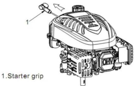 1. 1. Starter grip