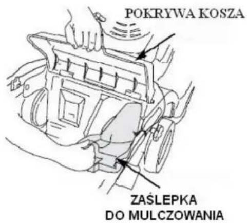 POKRYWA KOSZA ZASLEPKA DO MULCZOWANIA