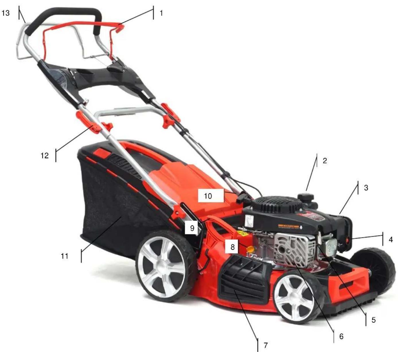 Hortmasz HKS 746 NL - Budowa kosiarki - 1