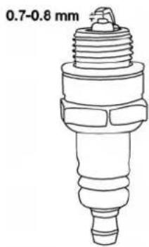0.7-0.8 mm