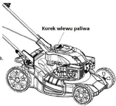 Greenso DM46S-B450 - UZUPEŁNIANIE PALIWA - 1