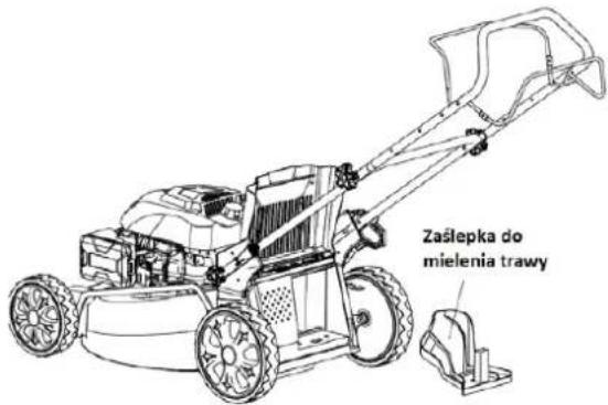 Zaślepka do mielenia trawy