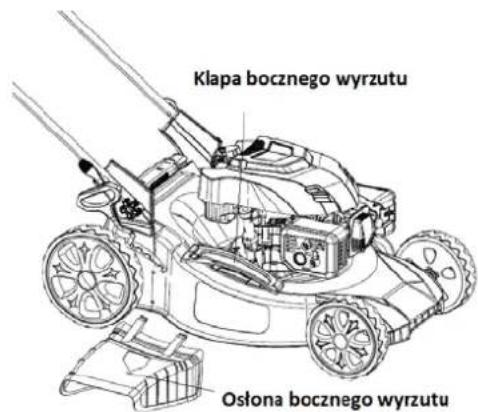 Klapa bocznego wyrzutu Ostona bocznego wyrzutu
