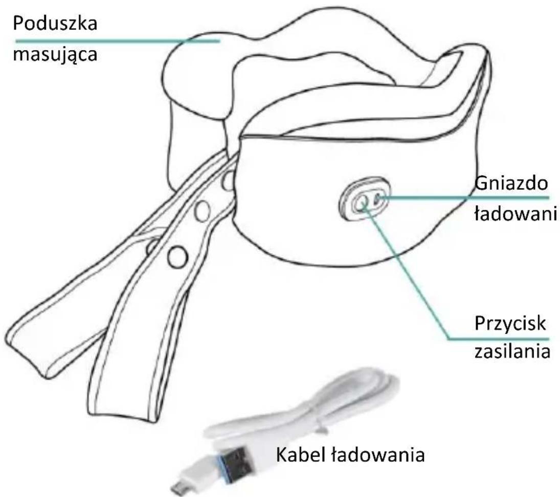 Poduszka masująca Gniazdo ładowani Przycisk zasilania Kabel ładowania