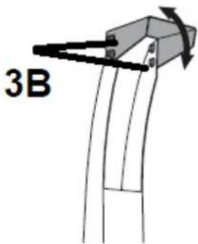 3B