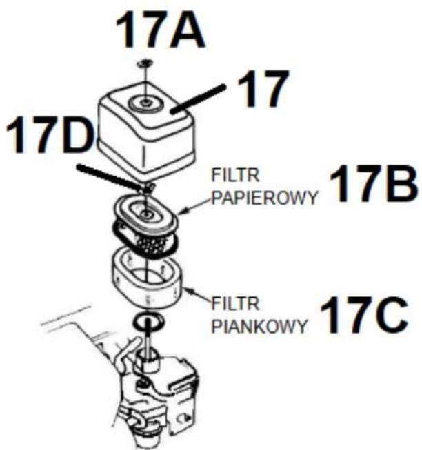 17A 17 17D FILTR PAPIEROWY 17B FILTR PIANKOWY 17C