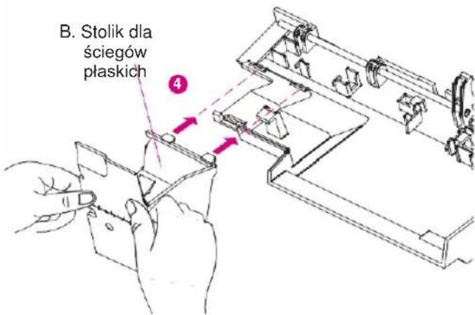 B. Stolik dla ściegów płaskich ④