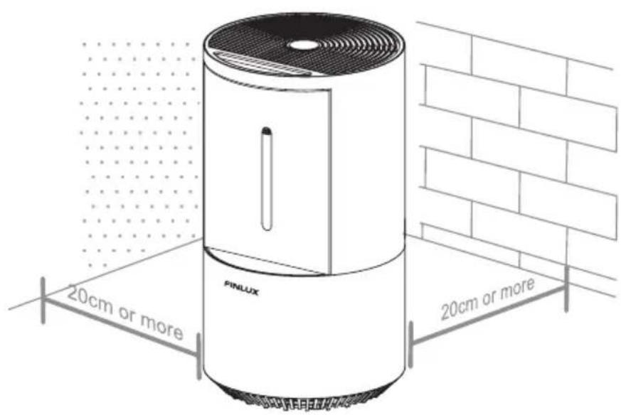 Finlux FN-H0I40GB - Przed uruchomieniem - 1
