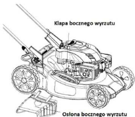 Klapa bocznego wyrzutu Osłona bocznego wyrzutu