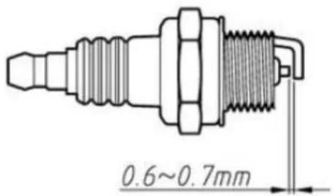 Lider YPC3325 - 7.3Świecazapłonowa - 1