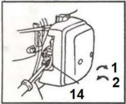 14 2 1