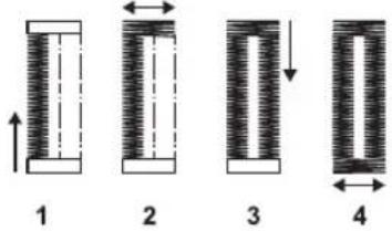 1 2 3 4