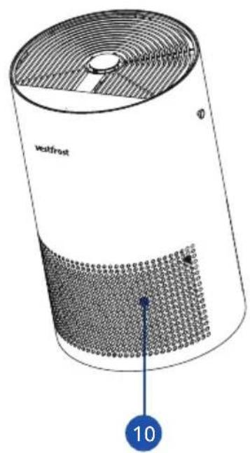 Finlux FN-A0S40GB - Budowa urządzenia - 2