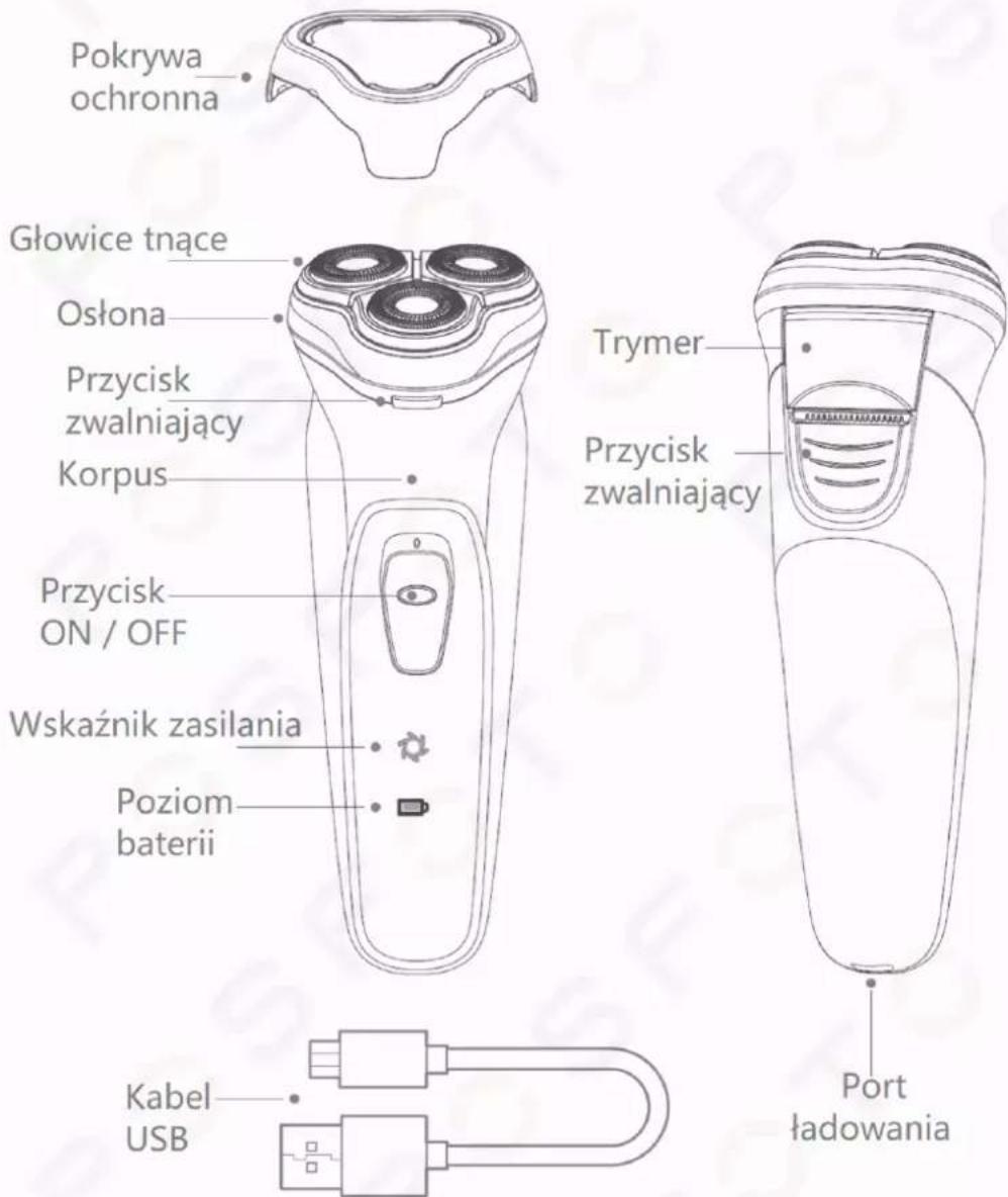 Pokrywa ochronna Głowice tnące Osłona Przycisk zwalniający Korpus Przycisk ON / OFF Wskaźnik zasilania Poziom baterii Kabel USB Trymer Przycisk zwalniający Port ładowania