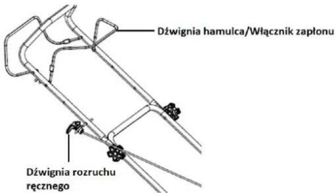 Dźwignia hamulca/Włącznik zapłonu Dźwignia rozruchu ręcznego