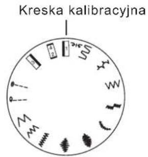 Kreska kalibracyjna
