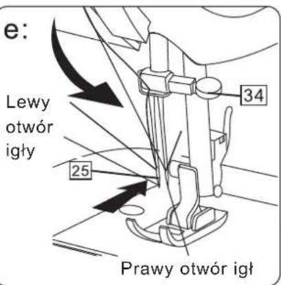 e: Lewy otwór igły 25 34 Prawy otwór igł