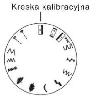 Kreska kalibracyjna