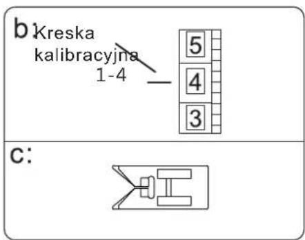 b Kreska kalibracyjna 1-4 5 4 3 c: