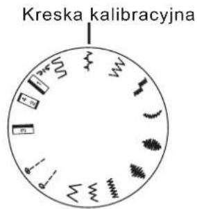 Kreska kalibracyjna