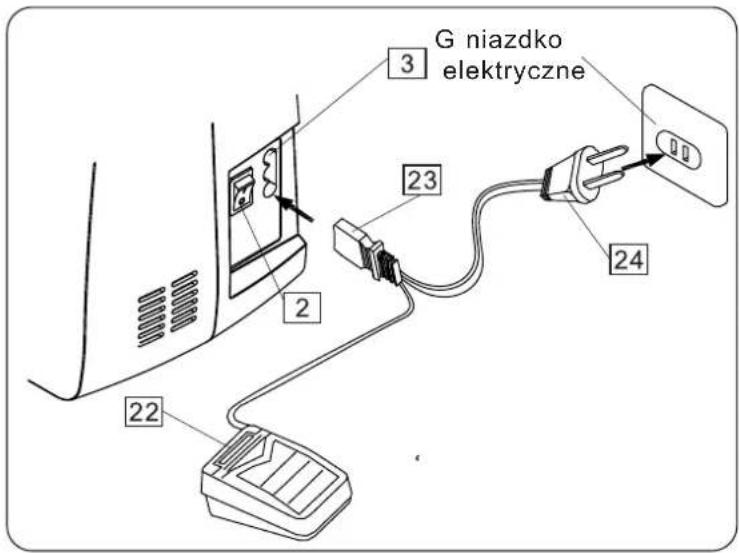 G niazdko elektryczne 2 23 24 22