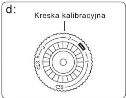 d: Kreska kalibracyjna 1 2 3 4 5 6 7 8 9 10