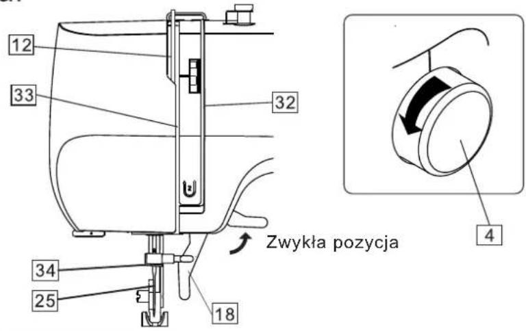 12 33 32 34 25 18 Zwykła pozycja 4