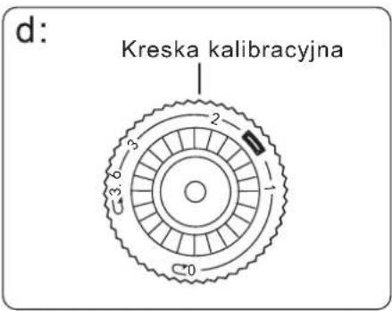 d: Kreska kalibracyjna 3.6 2 1 0