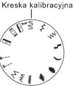Kreska kalibracyjna
