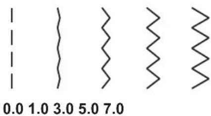 0.0 1.0 3.0 5.0 7.0