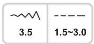 3.5 1.5~3.0