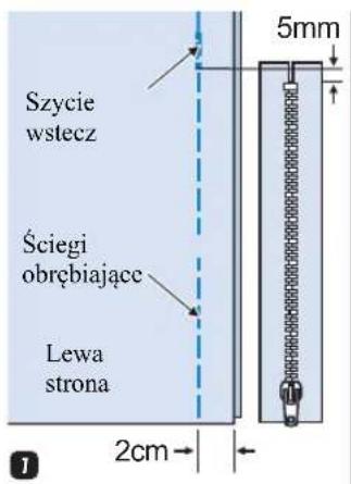 Szycie wstecz Ściegi obrębiające Lewa strona 2cm 5mm