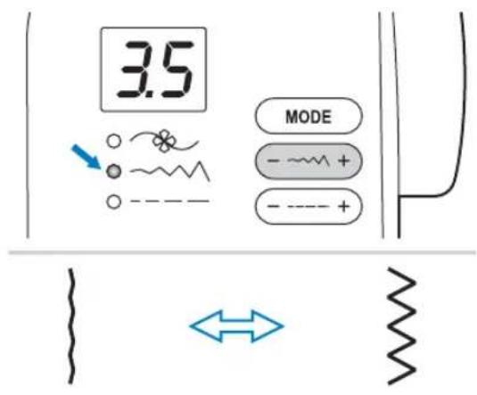 3.5 MODE - ~+ + - ----+ ←→