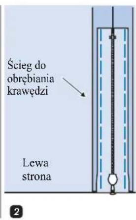 Ścieg do obrębiania krawędzi Lewa strona