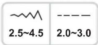 2.5~4.5 2.0~3.0