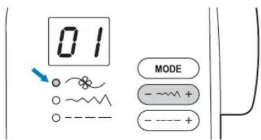 01 MODE - ~+ - - ---- +