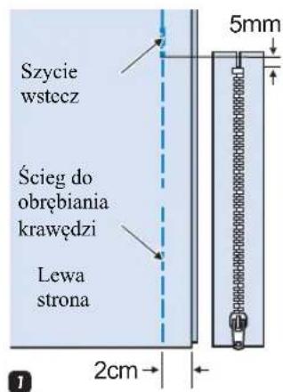 Szycie wstecz Ścieg do obrębiania krawędzi Lewa strona 2cm 5mm
