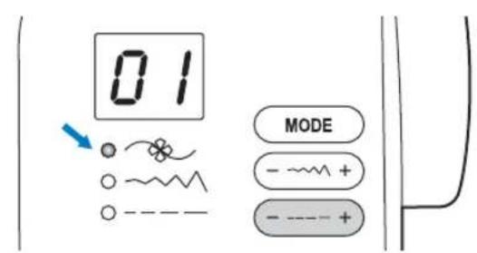 01 MODE - ~+ - - ---- +