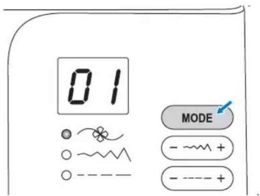 01 MODE - ~+ - - ---- +