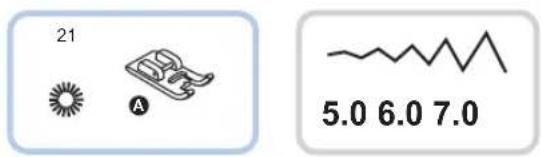 21 A 5.0 6.0 7.0