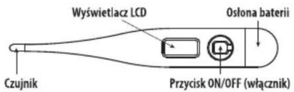 Wyświetlacz LCD Osłona baterii Czujnik Przycisk ON/OFF (włącznik)