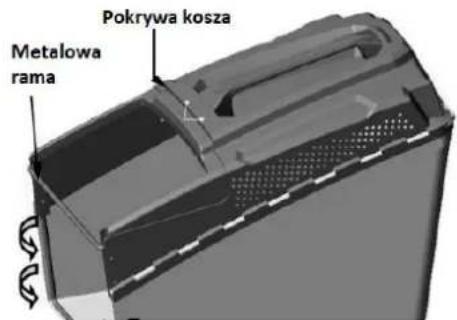 Pokrywa kosza Metalowa rama