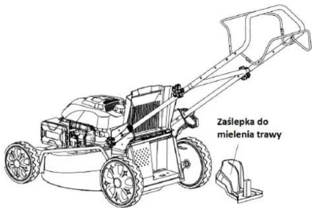 Zaślepka do mielenia trawy