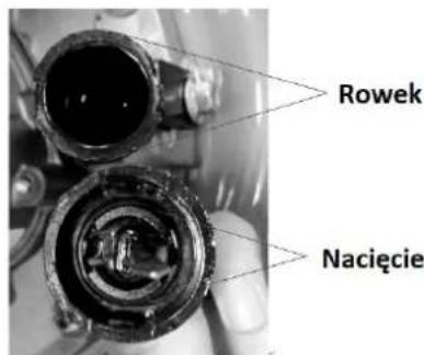 Rowek Nacięcie